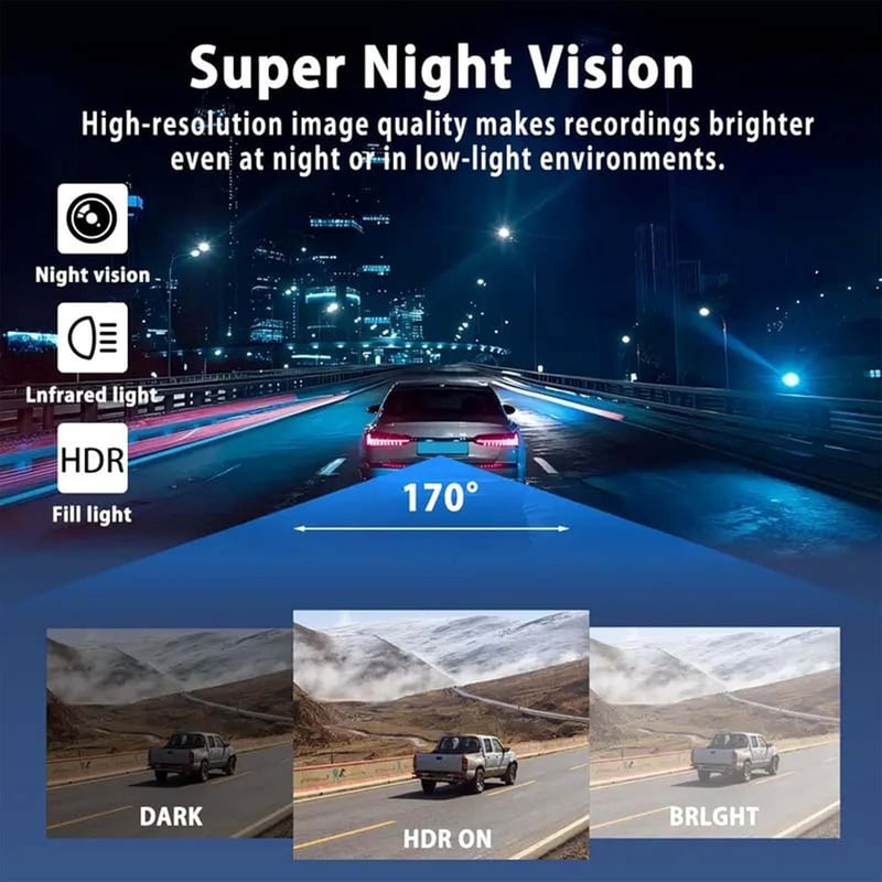🎁NUR HEUTE 49% RABATT🔥Komplettes Auto-Dashcam-System mit Rundumsicht