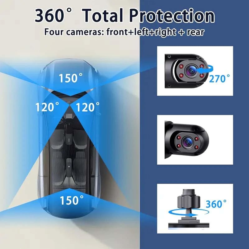 🎁NUR HEUTE 49% RABATT🔥Komplettes Auto-Dashcam-System mit Rundumsicht